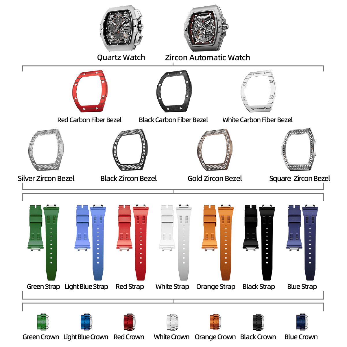 TSAR-BOMBA-Atomic-TB8218D-zirconia-diamond-set_7-in-2. Set includes 1 automatic watch core and 1 quartz watch core and  4 zirconia diamond bezel and 4 carbon fiber bezel and 7 fluororubber strap and 7crown. Utilizes TSAR BOMBA’s patented technology for interchangeable straps, bezels, and crowns. Quickly swap modules without tools—since your watch can change its style, why buy another one?