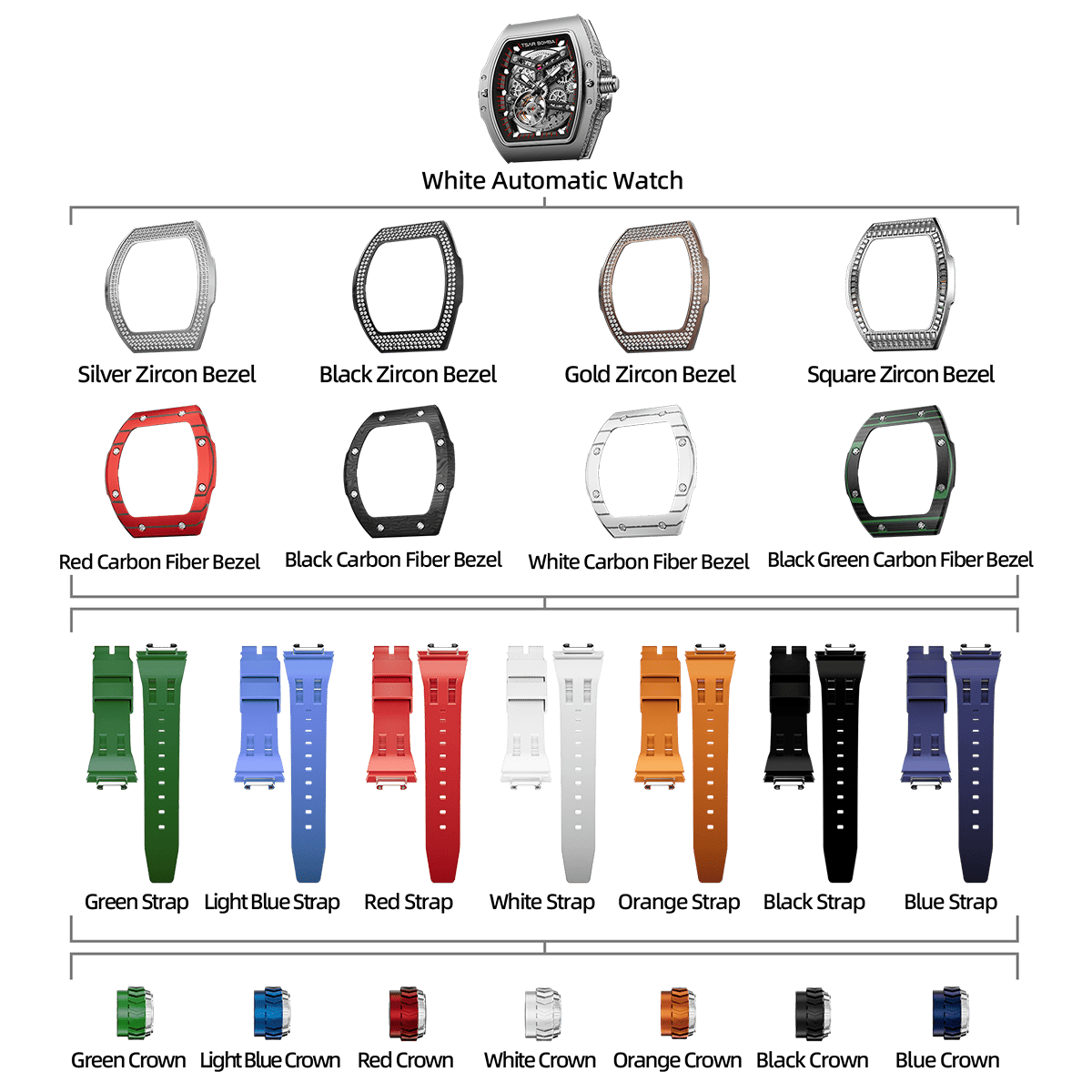 TSAR-BOMBA-Atomic-TB8218D-zirconia-diamond-set_7-in-1. Set includes 1 watch core and 4 zirconia diamond bezel and 4 carbon fiber bezel and 7 fluororubber strap and 7crown. Utilizes TSAR BOMBA’s patented technology for interchangeable straps, bezels, and crowns. Quickly swap modules without tools—since your watch can change its style, why buy another one?